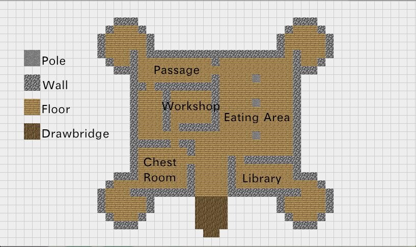 Minecraft house blueprints